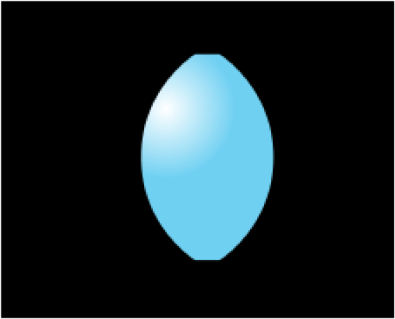 両凸レンズ